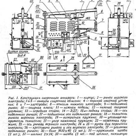 View larger image